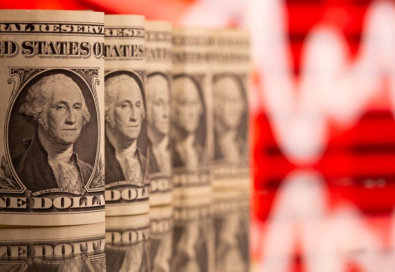 Morning Bid: Unloved dollar hit by tariff delays, yield recoil